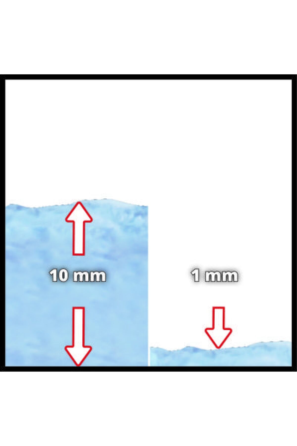 NET*/ DALGIÇ POMPA-KİRLİ SU GE-DP 5220 LL ECO