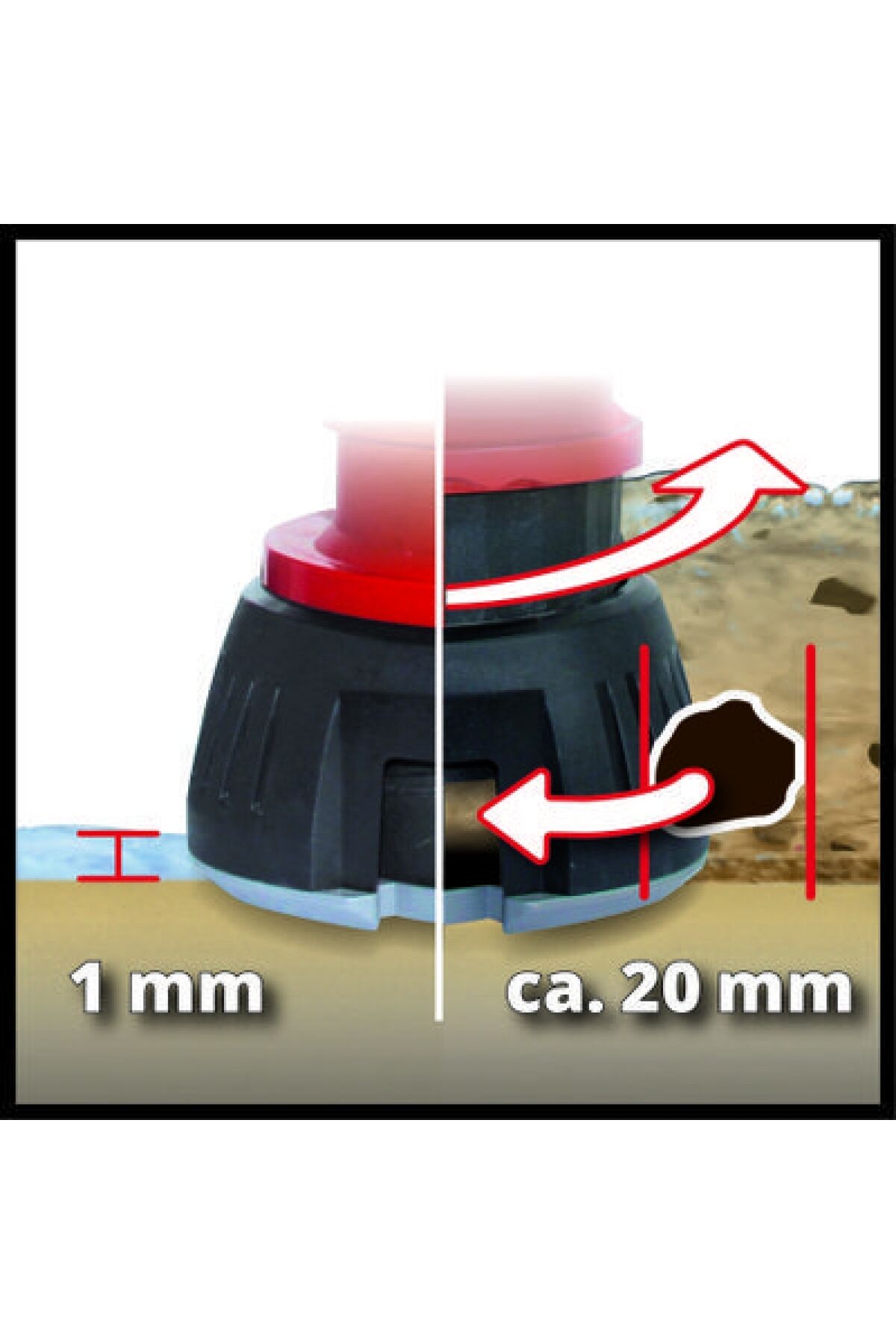 NET*/ DALGIÇ POMPA-KİRLİ SU GE-DP 5220 LL ECO