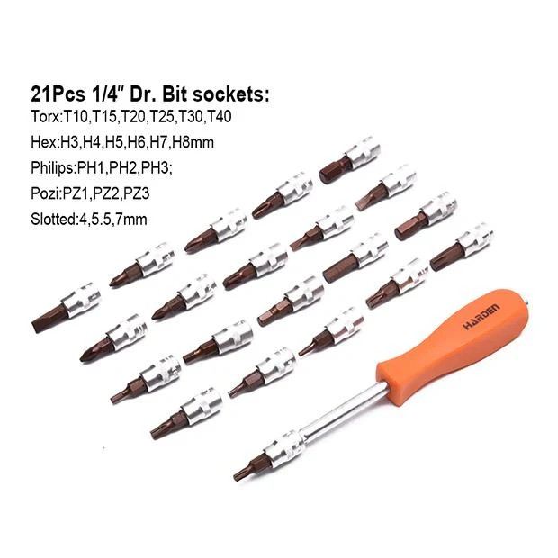 LOKMA ANAHTAR SETİ 132 PARÇA 1/2'' - 3/8'' - 1/4'' TP