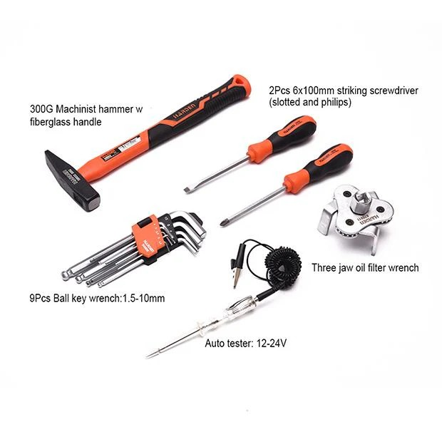 LOKMA ANAHTAR SETİ 132 PARÇA 1/2'' - 3/8'' - 1/4'' TP