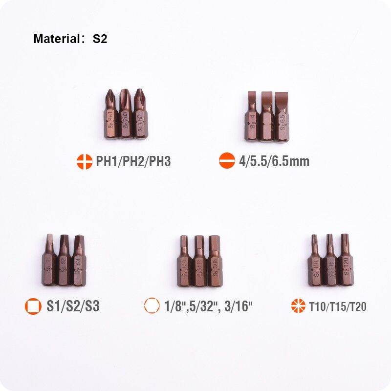 LOKMA ANAHTAR VE SOKET SETİ 37 PARÇA 1/4''