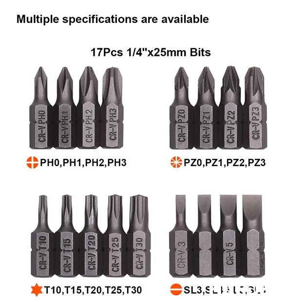 TORNAVİDA VE BİTS UÇ SETİ 18 PARÇA