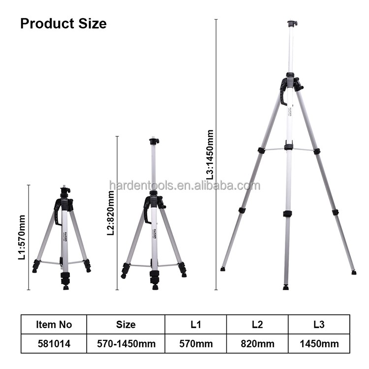 TRIPOD