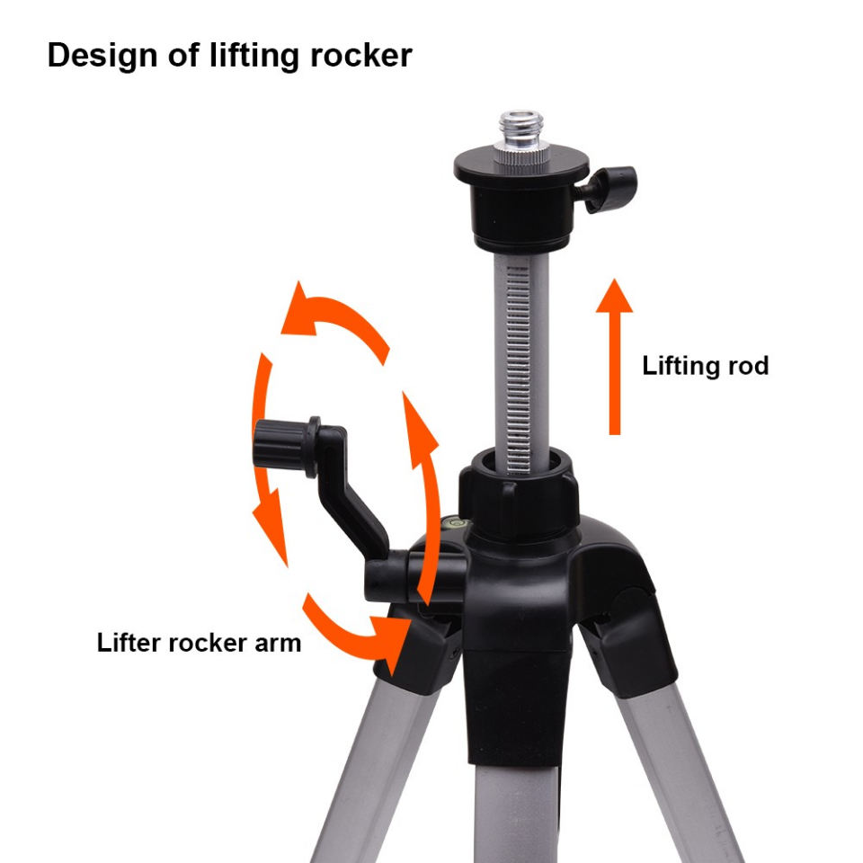 TRIPOD