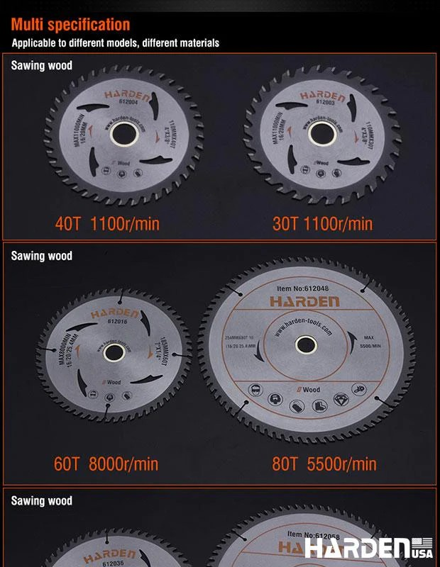 AHŞAP TESTERE BIÇAĞI 24DİŞ 125MM