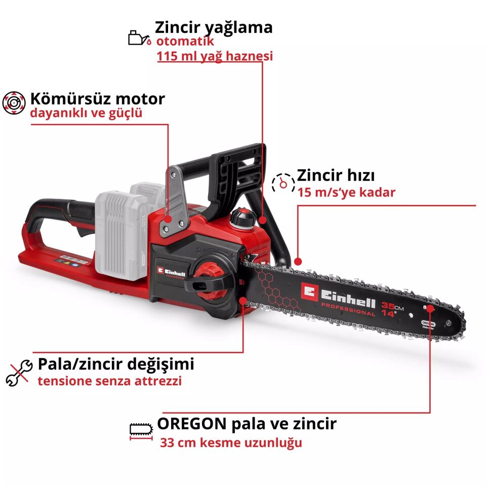 AKÜLÜ AĞAÇ KESME GP-LC 36/35 Li - Solo