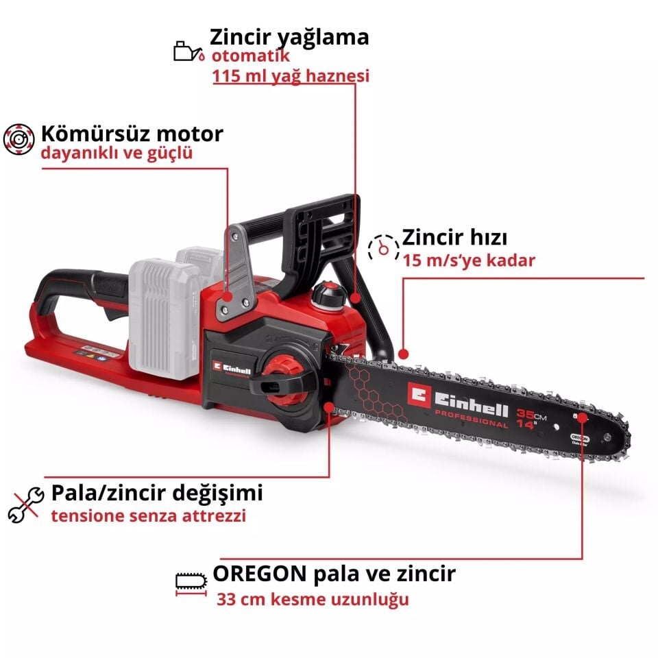 AKÜLÜ AĞAÇ KESME GP-LC 36/35 Li - Solo