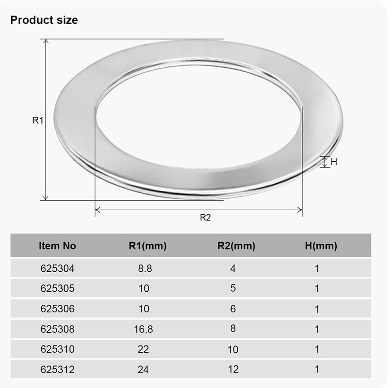 SOMUN SETİ  M12 18.5x8.5mm 5 PARÇA