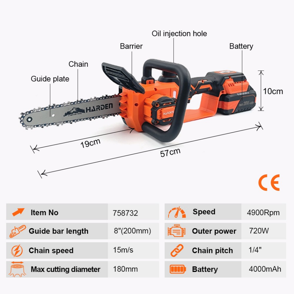 AKÜLÜ AĞAÇ KESME 12''