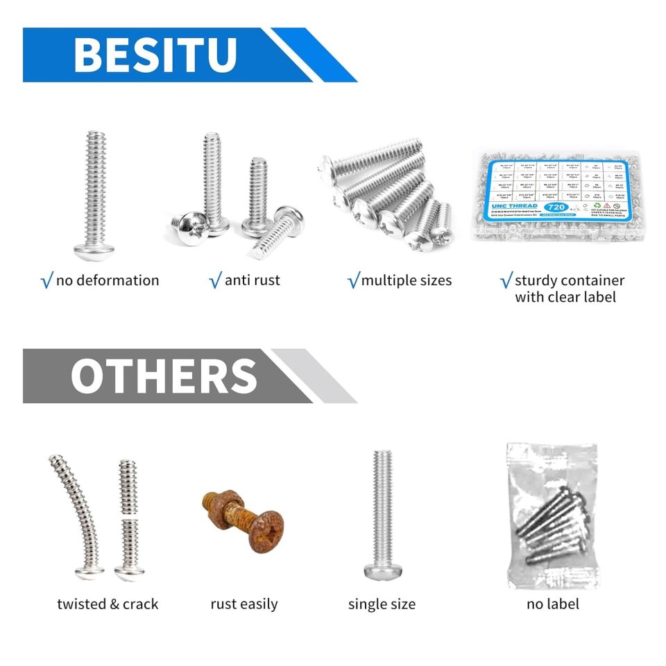 CİVATA VE PUL SETİ 720 PARÇA