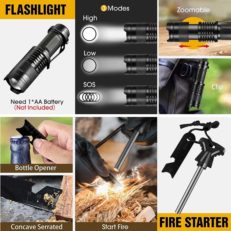 KAMP ACİL DURUM ÇANTASI