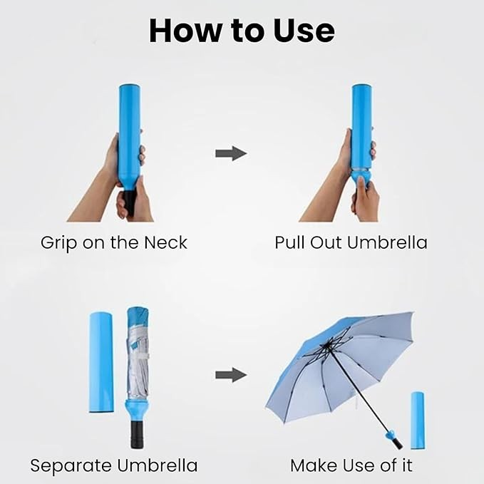 ŞEMSİYE UV KORUMALI, PLASTİK ŞİŞE KILIFLI