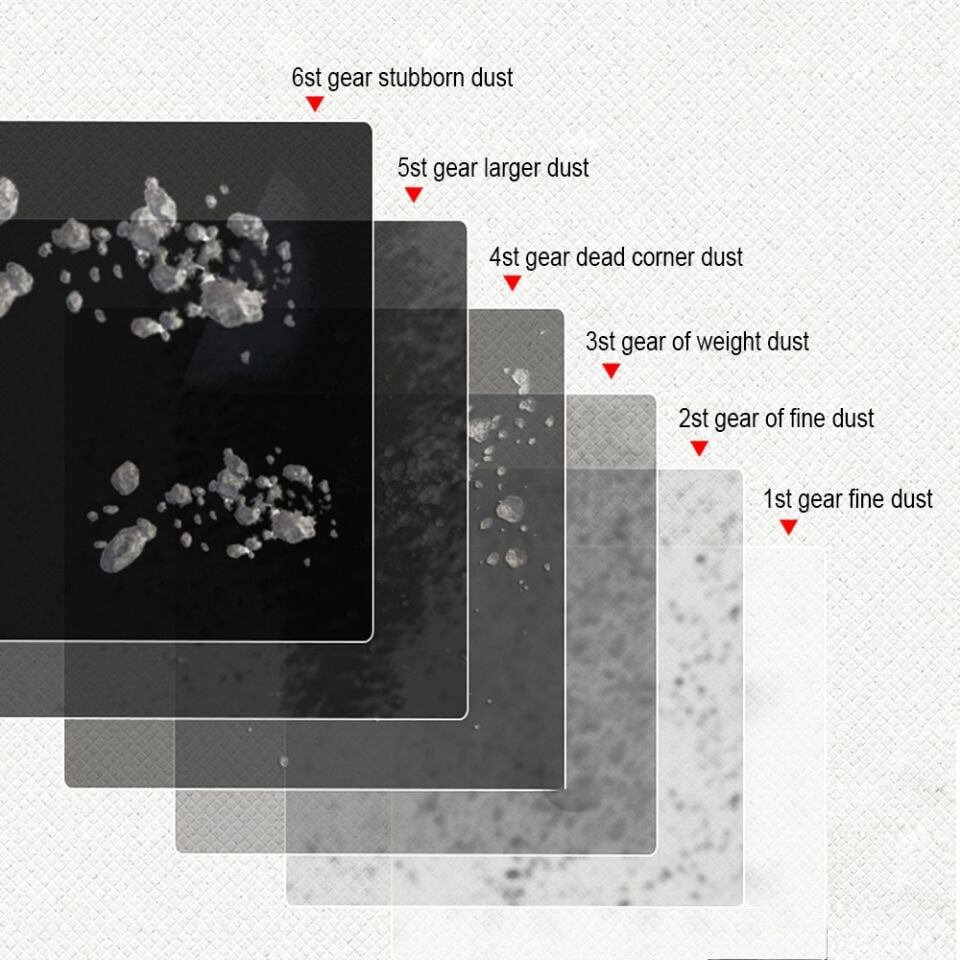 AKÜLÜ ÜFLEYİCİ 20V