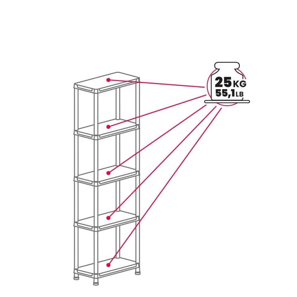 NET*/RAF ÜNİTESİ 5 KATLI DAR PLASTİK SİYAH