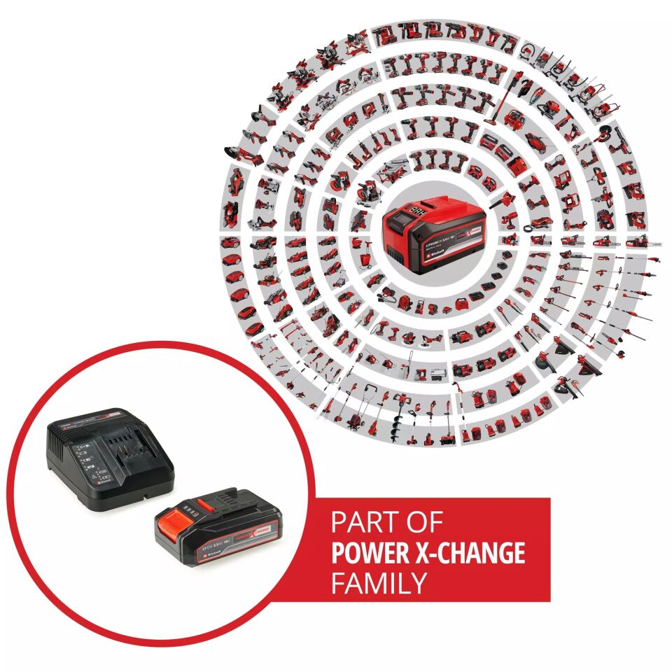 AKÜ VE ŞARJ CİHAZI 18V 2,5Ah PXC Starter Kit