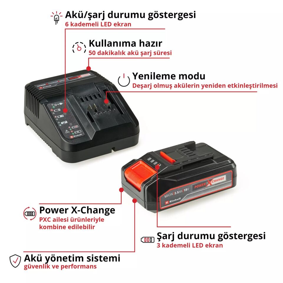 AKÜ VE ŞARJ CİHAZI 18V 2,5Ah PXC Starter Kit