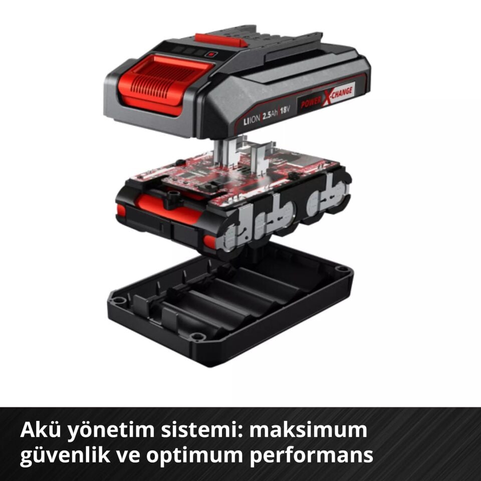 AKÜ VE ŞARJ CİHAZI 18V 2,5Ah PXC Starter Kit
