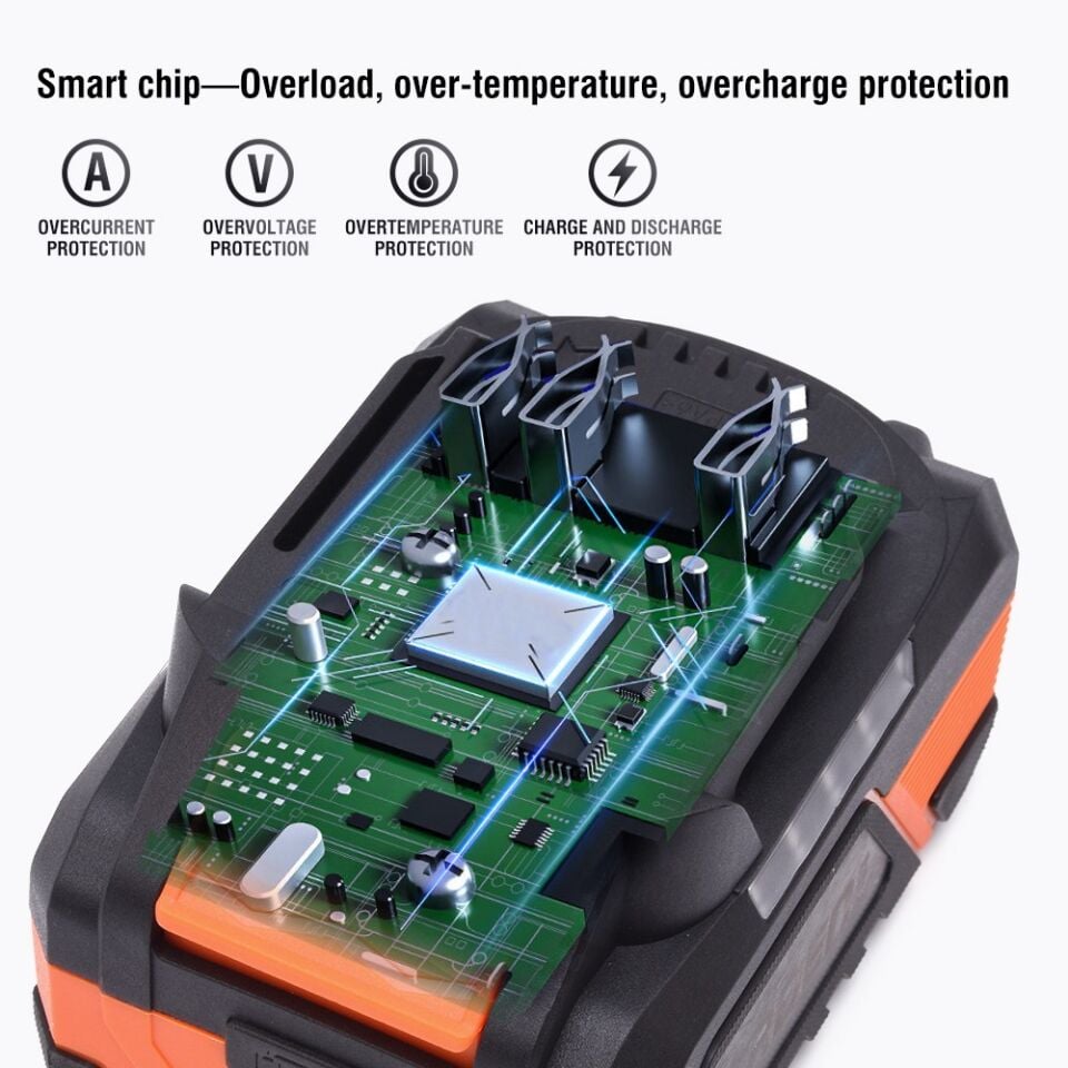 AKÜ (BATARYA) Lİ-İON 20V 4AH