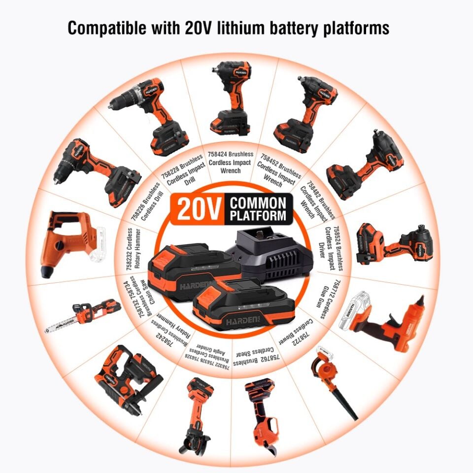 AKÜ (BATARYA) Lİ-İON 20V 4AH