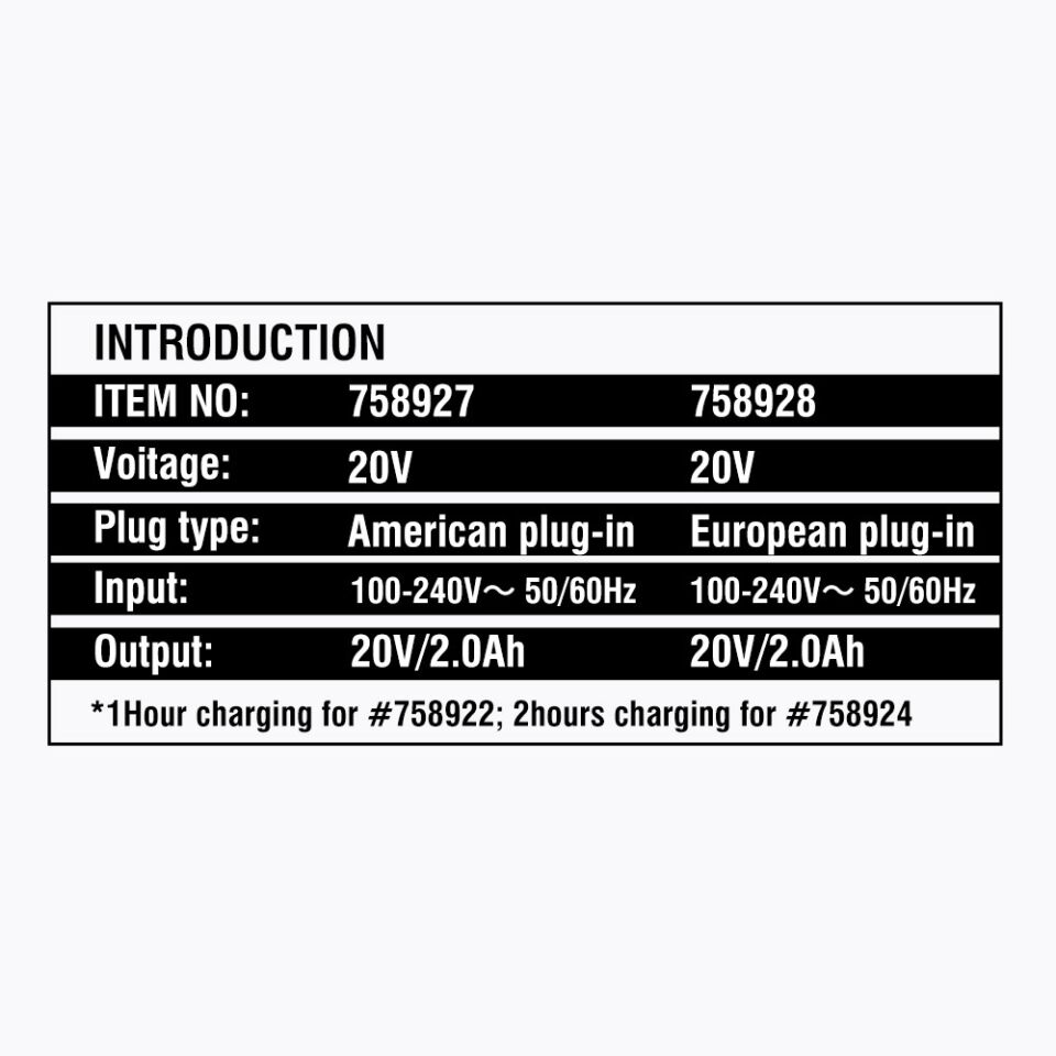 BATARYA ŞARJ CİHAZI Lİ-İON 20V YENİ MODEL
