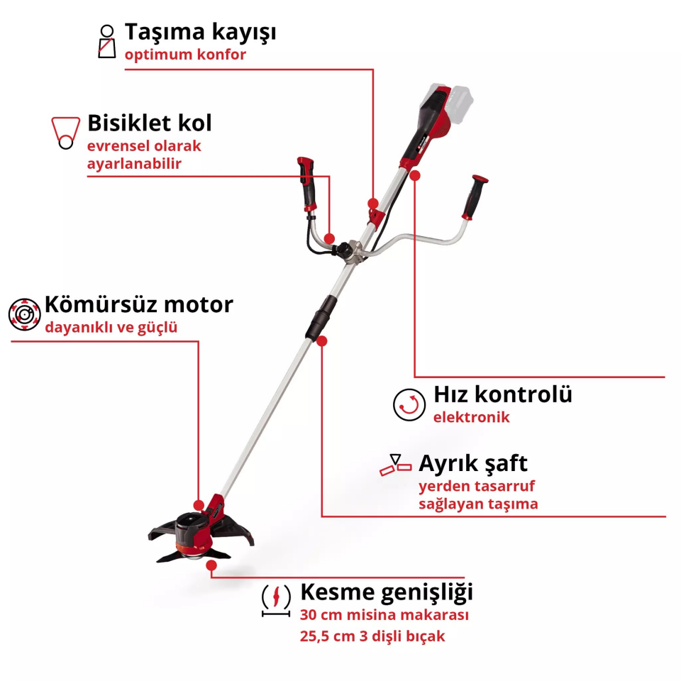 NET*/AKÜLÜ ÇALI TIRPANI AGILLO KIT (2x3,0Ah) 36V