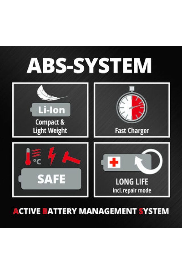 AKÜLÜ ÇİT BUDAMA GE-CH 1846 Li Kit (1x2,0Ah)