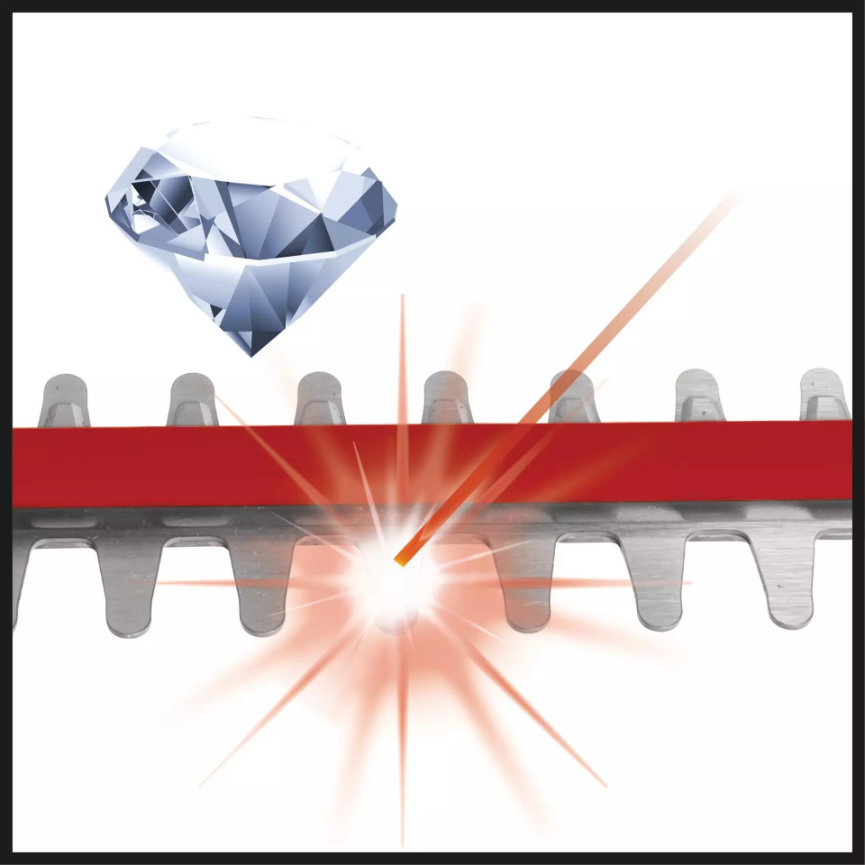 ELEKTRİKLİ ÇİT BUDAMA 12V 10A GE-EH 6560