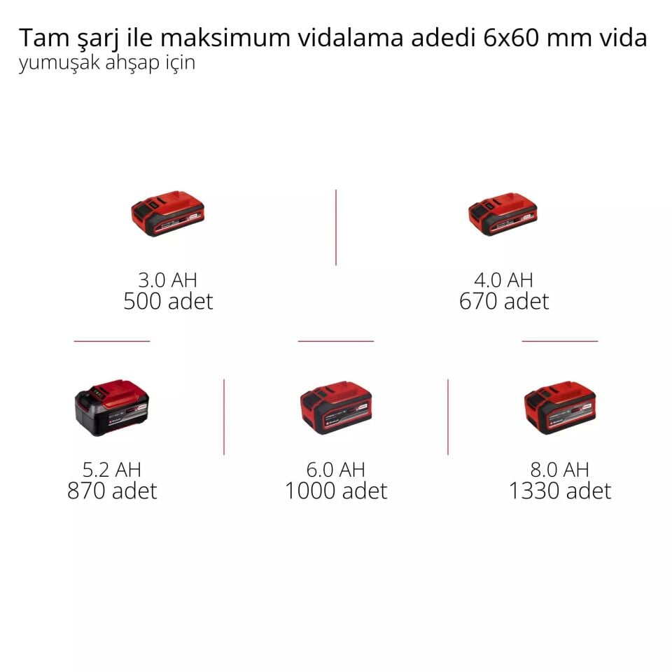 AKÜLÜ SDS-PLUS KIRICI DELİCİ HEROCCO 18/20