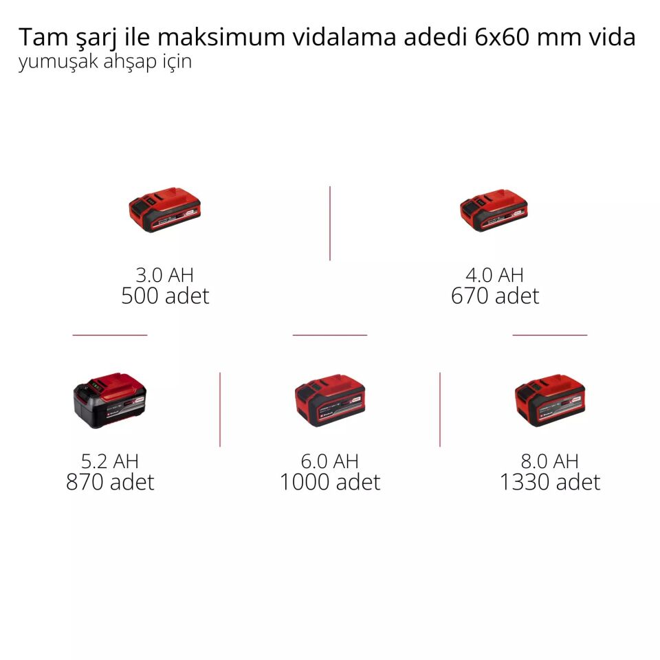 AKÜLÜ SDS-PLUS KIRICI DELİCİ HEROCCO 18/20