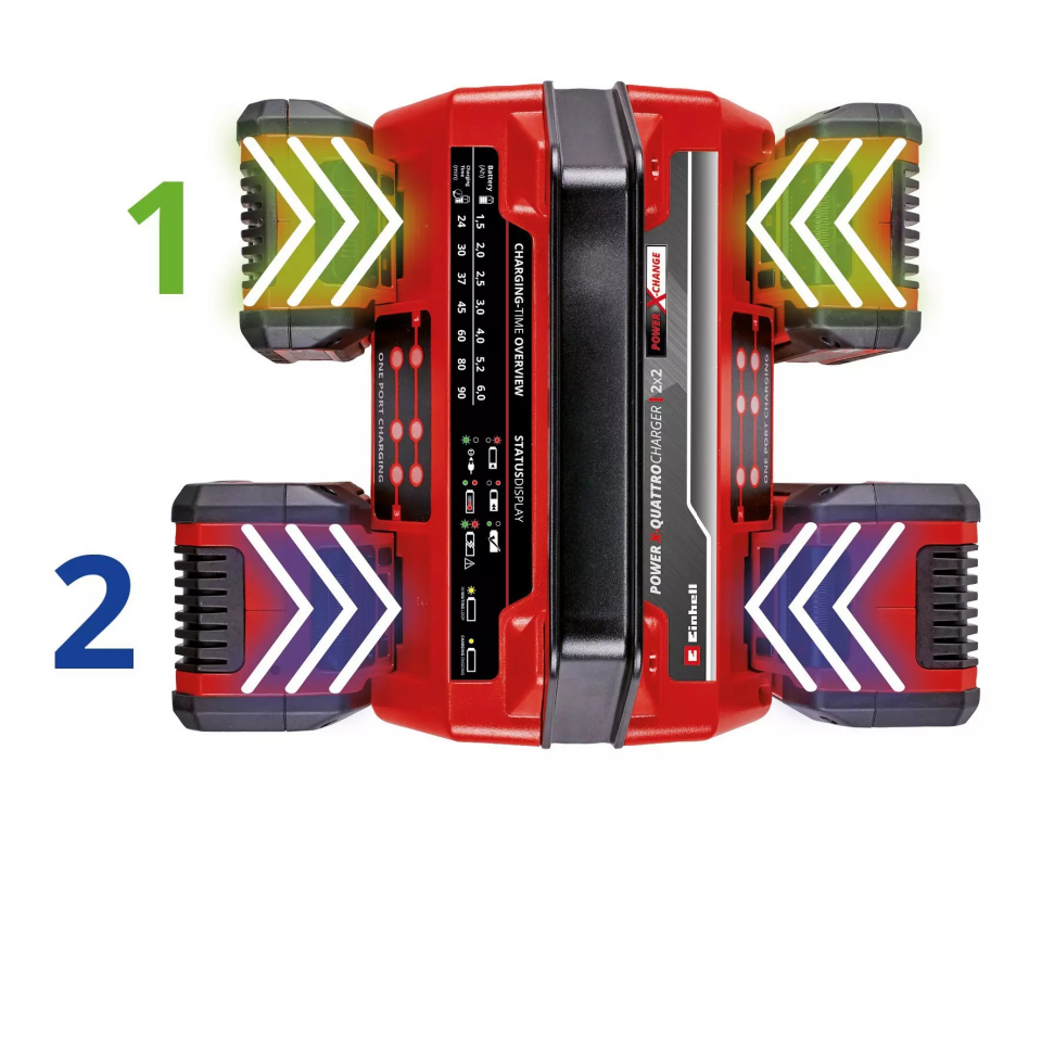 NET*/ ŞARJ CİHAZI 4LÜ 4Ah 18V