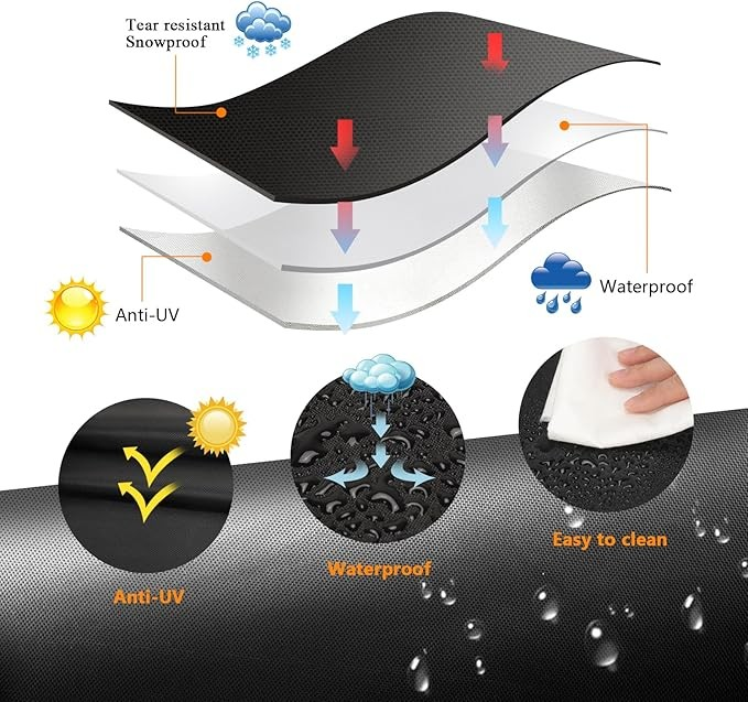 KORUMA ÖRTÜSÜ BARBEKÜ 145*61*117CM