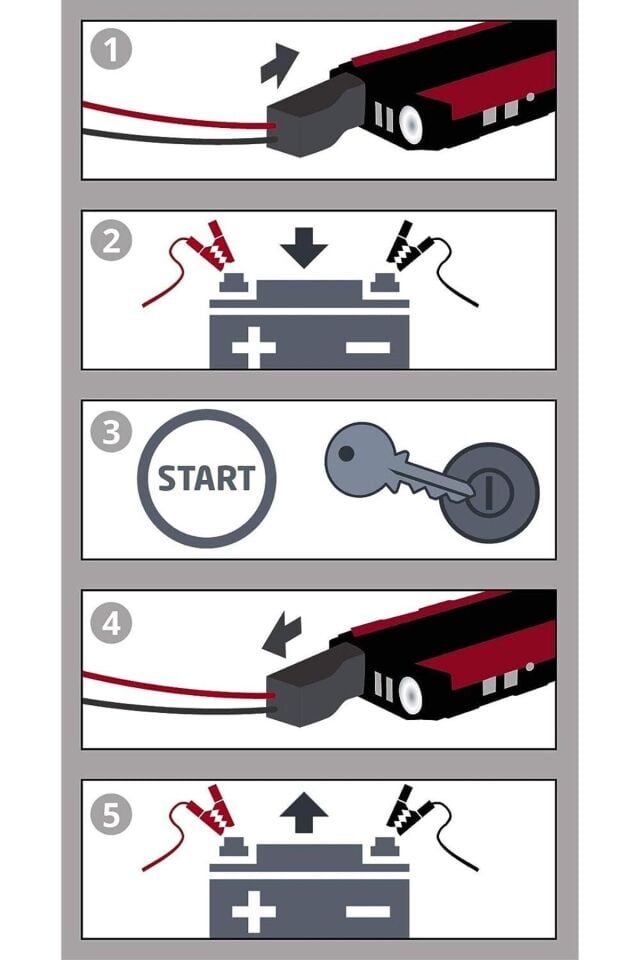 AKÜ TAKVİYE-POWERBANK 6000mAh LEDLİ CE-JS 18/1