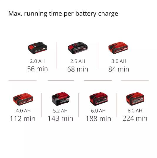 AKÜLÜ TIKALI BORU AÇMA MAKİNESİ TE-DA 18/760 Lİ