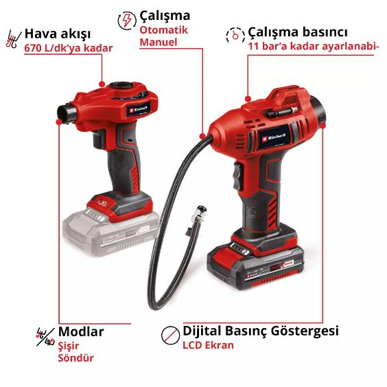 AKÜLÜ ARAÇ HAVA KOMPRESÖRÜ CE-AP 18+CE-CC 18+2,0 A