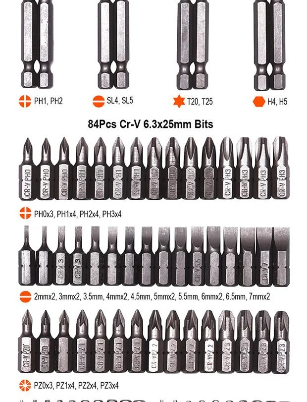 VİDALAMA BİTS LOKMA UÇ SETİ CIRCIR KOLLU 39PRÇ